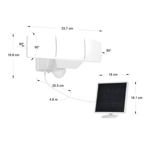 LUTEC Motion Activated Solar Security LED Light