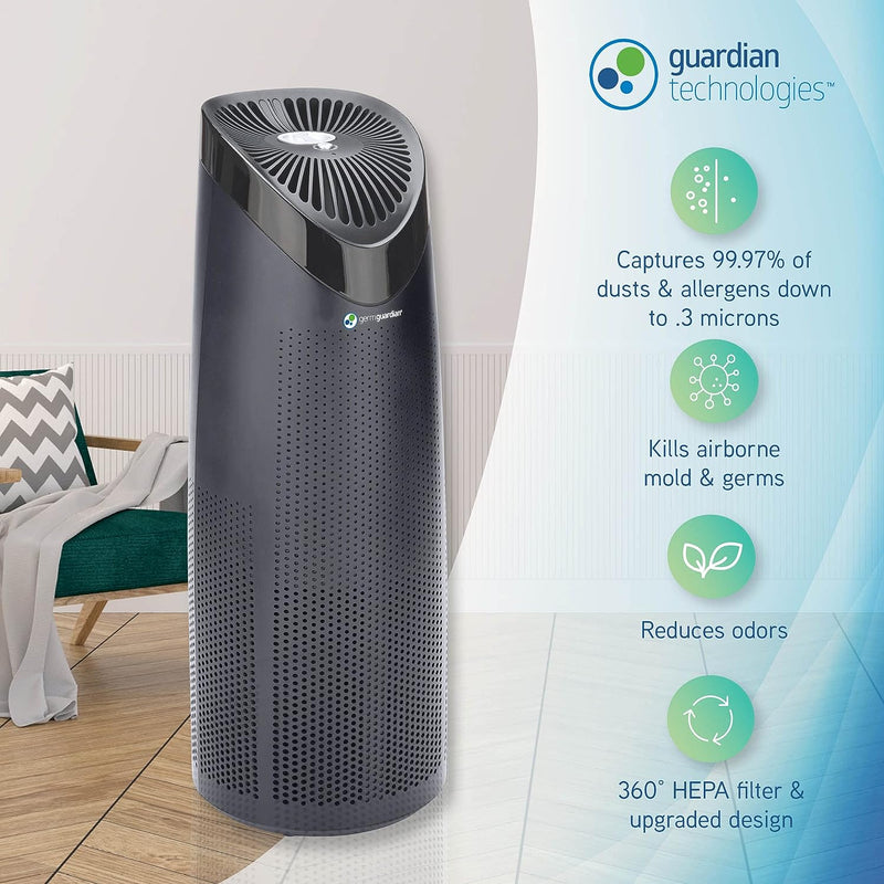 GermGuardian 4-in-1 Air Purifier