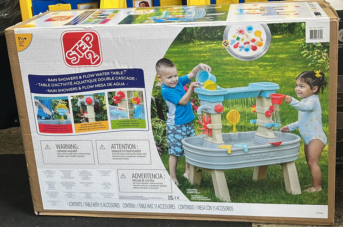 Step2 Rain Showers and Flow Water Table